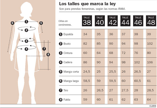 Archivo del blog